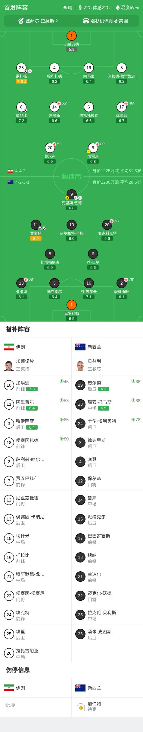 赛季最强战!韩旭首次首发14+6创多项新高 自由人射日豪取5连胜